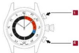 ALPINA Seastrong Horological - 外元三 - 3