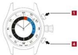ALPINA Seastrong Horological - 2.3 - 1