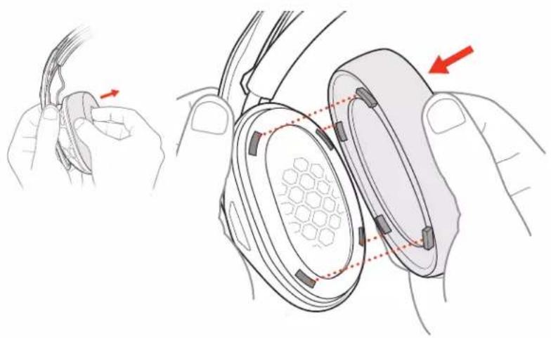PLANTRONICS RIG 500 Pro - Configuration et fonctions de base - 2