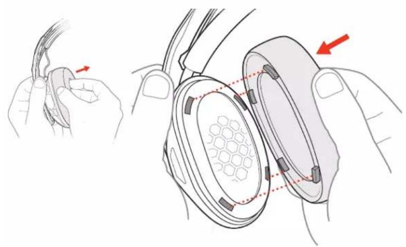 PLANTRONICS RIG 500 Pro - Installatie en basisinformationie - 2