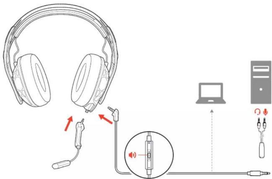 PLANTRONICS RIG 500 Pro - RIG 500 PRO-Serie - 1