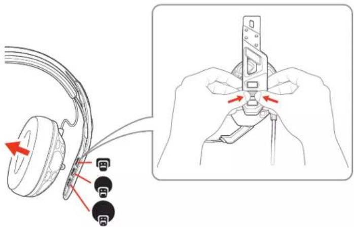 PLANTRONICS RIG 500 Pro - Perynnpobka - 1