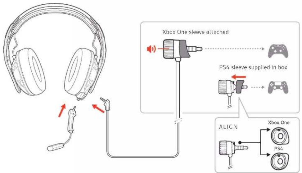 PLANTRONICS RIG 500 Pro - Hactponka rapHnTypbI - 2