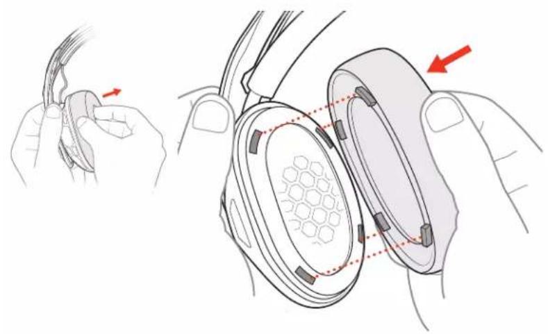PLANTRONICS RIG 500 Pro - 締繫認同基層の相貌 - 2
