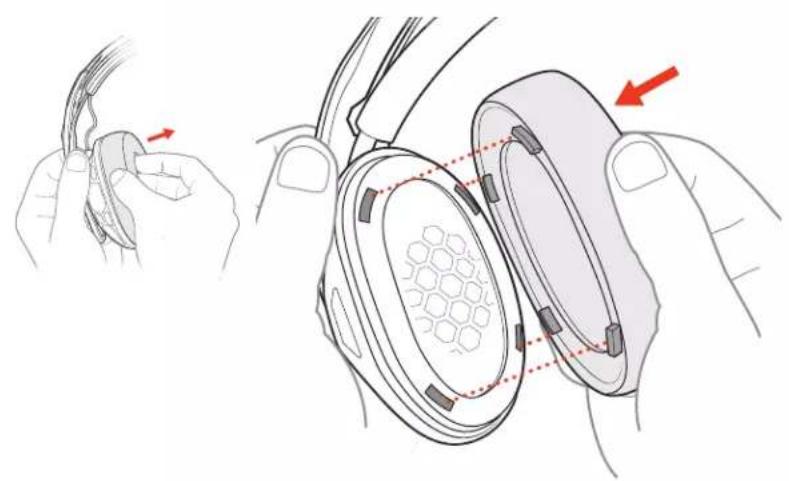 PLANTRONICS RIG 500 Pro - 2