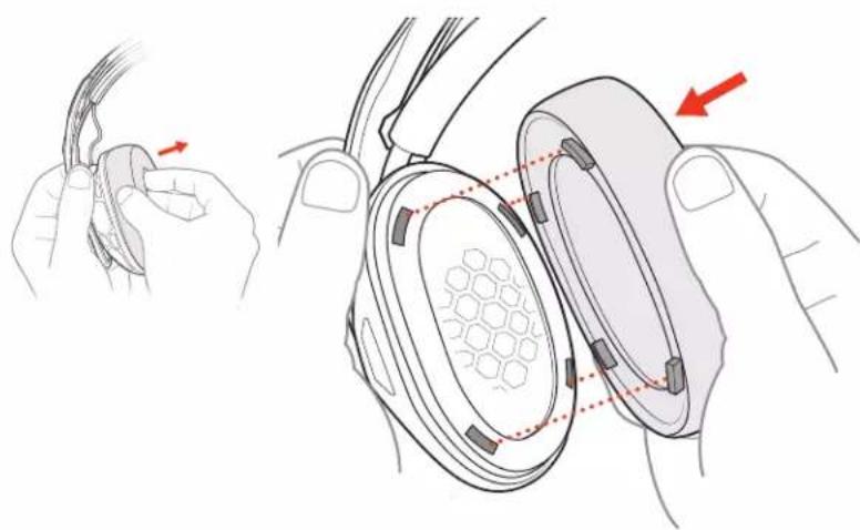PLANTRONICS RIG 500 Pro - Configurazione e informazioni di base - 2