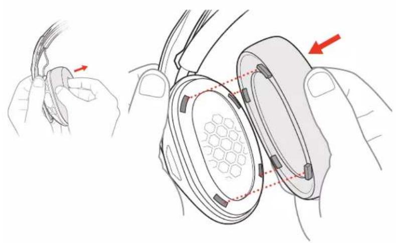 PLANTRONICS RIG 500 Pro - Ajuste y conceptos basics - 2
