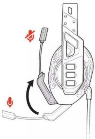 PLANTRONICS RIG 500 Pro - Mute - 1