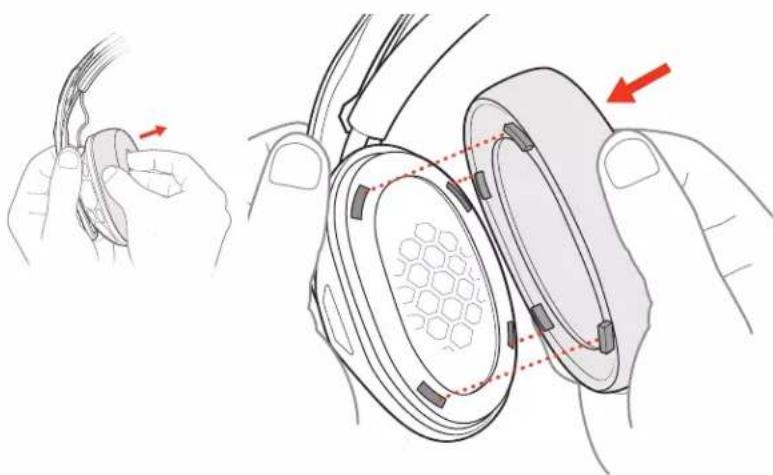 PLANTRONICS RIG 500 Pro - Anpassung - 2