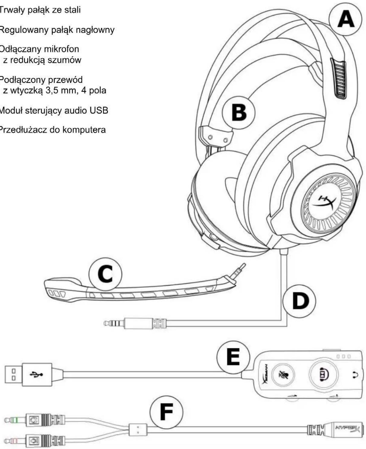 HYPERX Cloud Revolver S - Informacje ogólne - 1