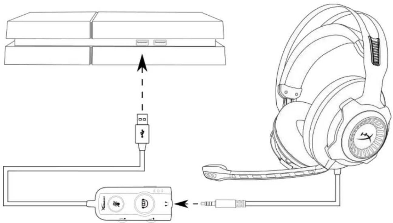 HYPERX Cloud Revolver S - 使用(Xbox One ^TM 与Xbox One S ^TM ) - 2