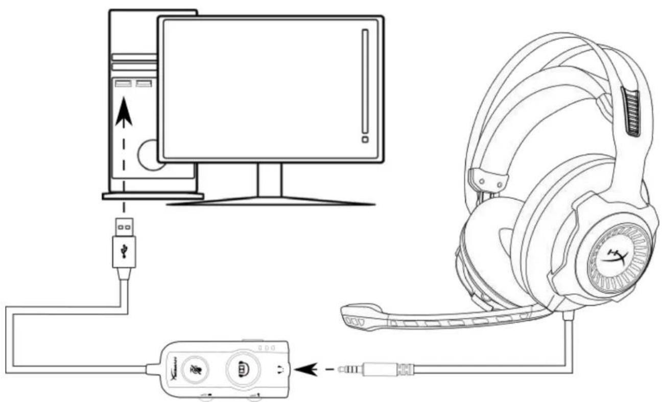 HYPERX Cloud Revolver S - Uso con modulo di controllo audio USB (PC/Mac) - 1