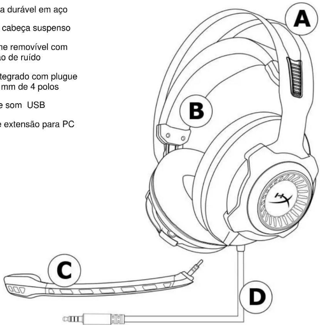 HYPERX Cloud Revolver S - Visão geral - 1
