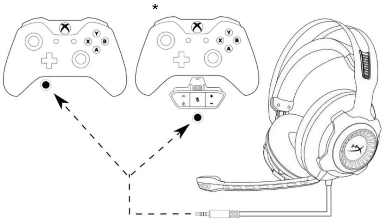 HYPERX Cloud Revolver S - 使用(Xbox One ^TM 与Xbox One S ^TM ) - 1