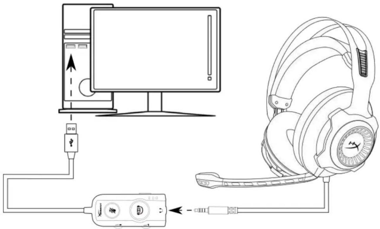 HYPERX Cloud Revolver S - Использование с USB-блоком управления звуком (ПК/Mac) - 1