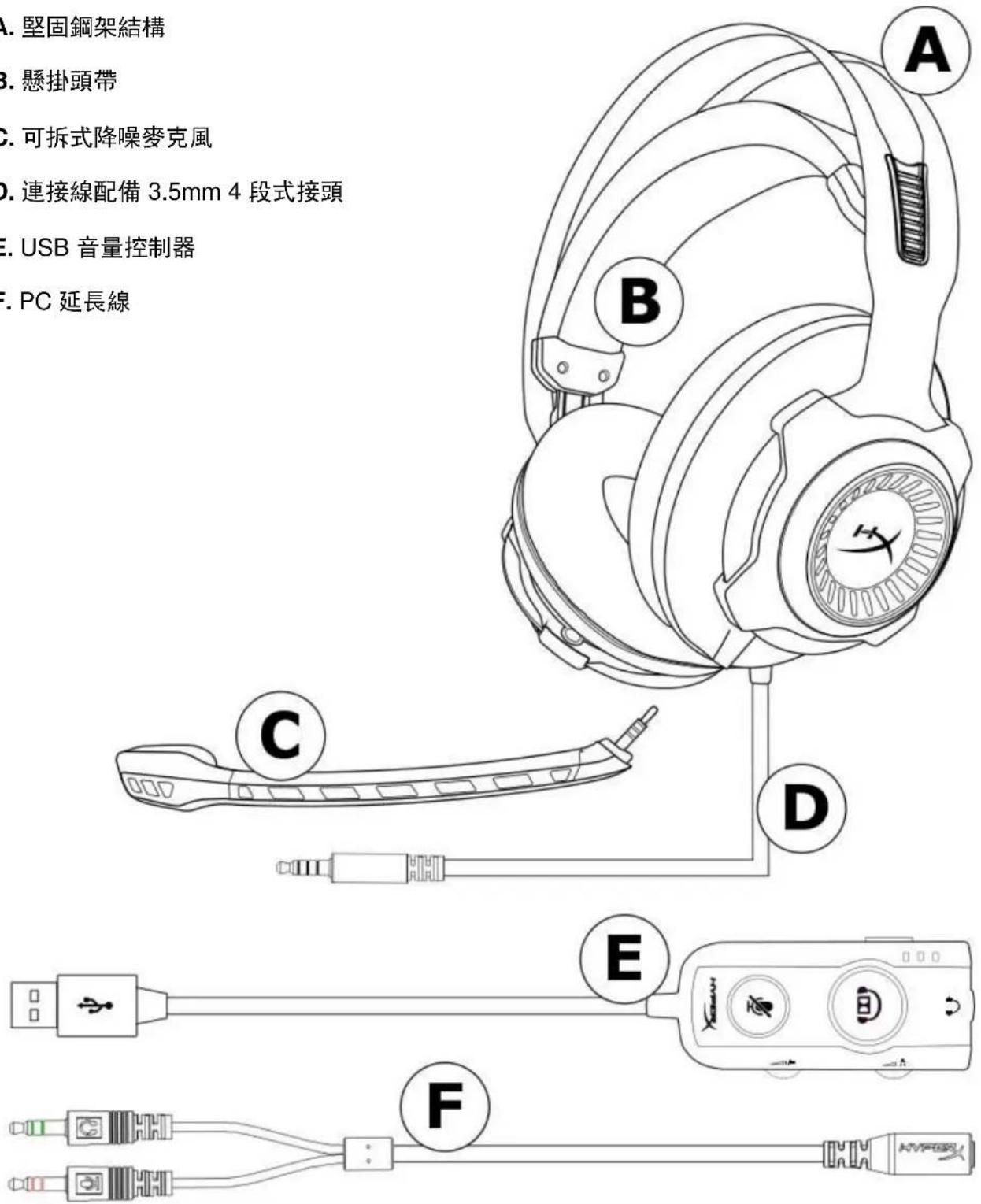 HYPERX Cloud Revolver S - 概覽 - 1