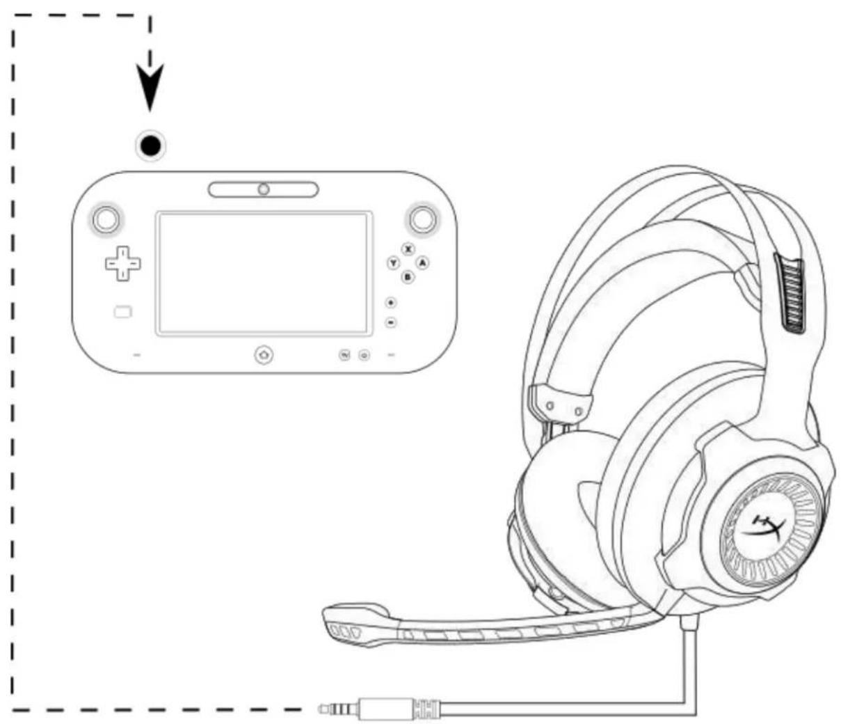 HYPERX Cloud Revolver S - Utilizzo con PS4 ^TM e PS4 ^TM Pro tramite connessione diretta con jack da 3,5mm - 2