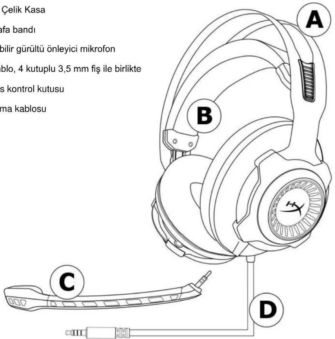 HYPERX Cloud Revolver S - Genel Özellikler - 1