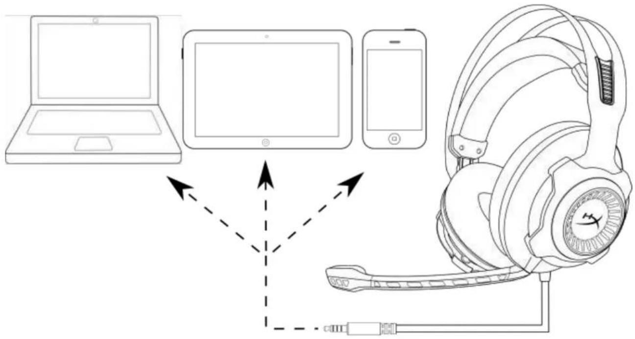 HYPERX Cloud Revolver S - Wii U ^TM で使用する場合 - 2