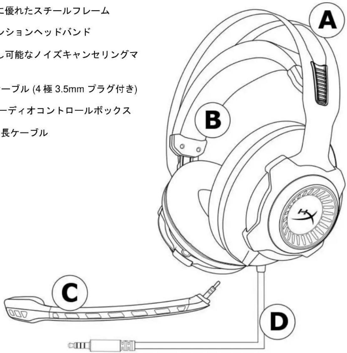 HYPERX Cloud Revolver S - 概要 - 1