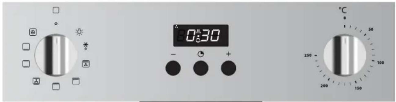 ETNA OM170RVS - Controls - 1