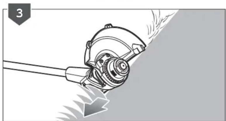 RYOBI RLT3525 - BU KILAVUZDAKI SEMBOLLER - 39