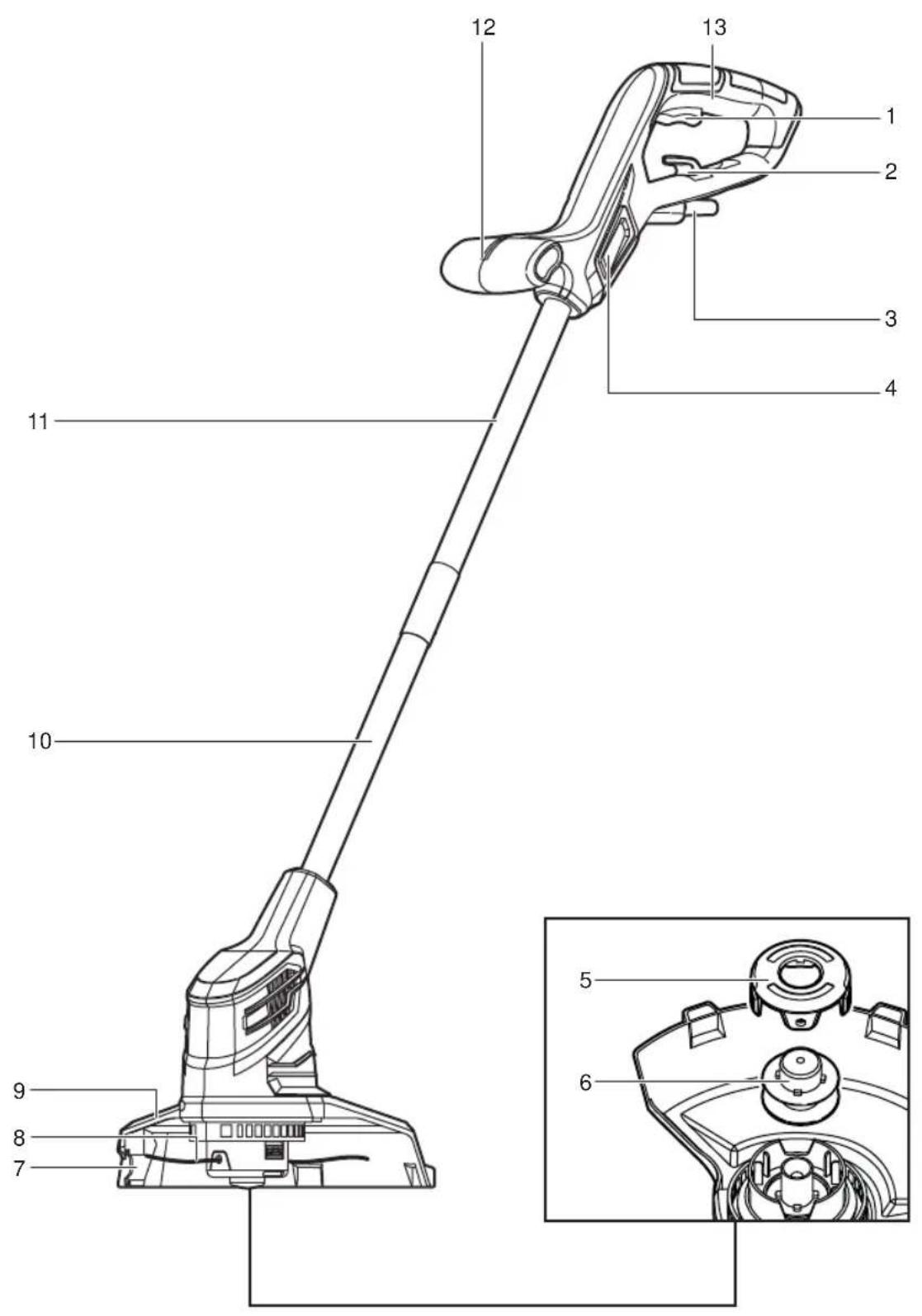 RYOBI RLT3525 - BU KILAVUZDAKI SEMBOLLER - 11