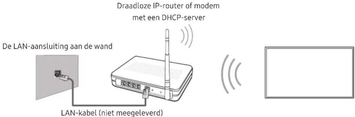 SAMSUNG UE49NU8000 - Netwerkverbinding - Draadloos - 1