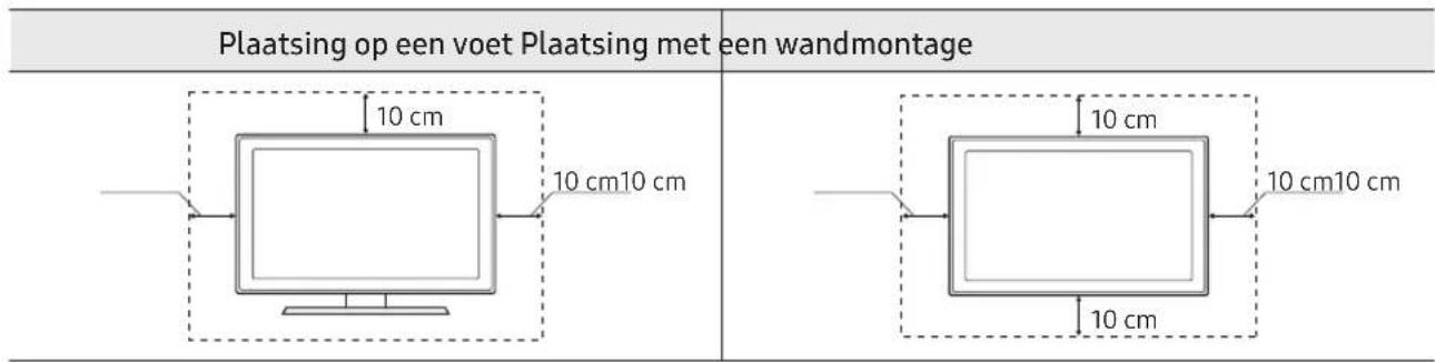SAMSUNG UE49NU8000 - Zorgen voor geschikte ventilatie voor uw tv - 1