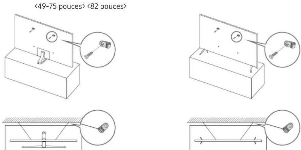 SAMSUNG UE49NU8000 - Conseils pour éviter toute chute du téléviseur - 1