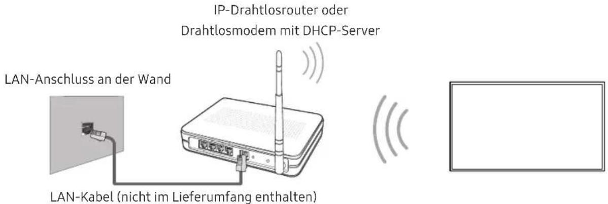 SAMSUNG UE49NU8000 - Netzwerkverbindung – Drahtlos - 1
