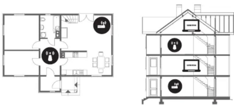 SAMSUNG UE49NU8000 - Wi-Fi valt af en toe weg - 1