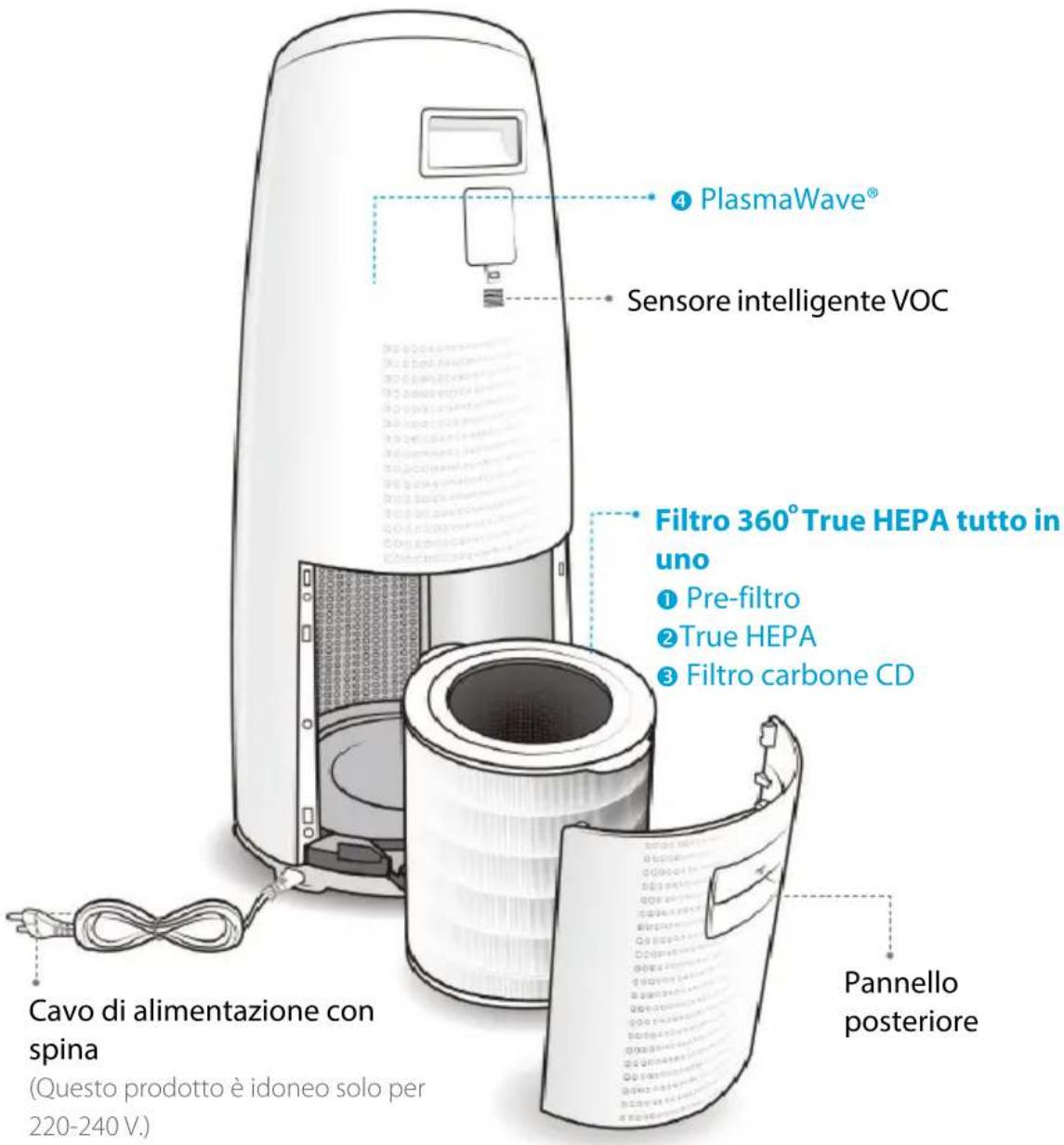 Winix NK305 - PURIFICAZIONE DELL'ARIA A 4 STADI - 1