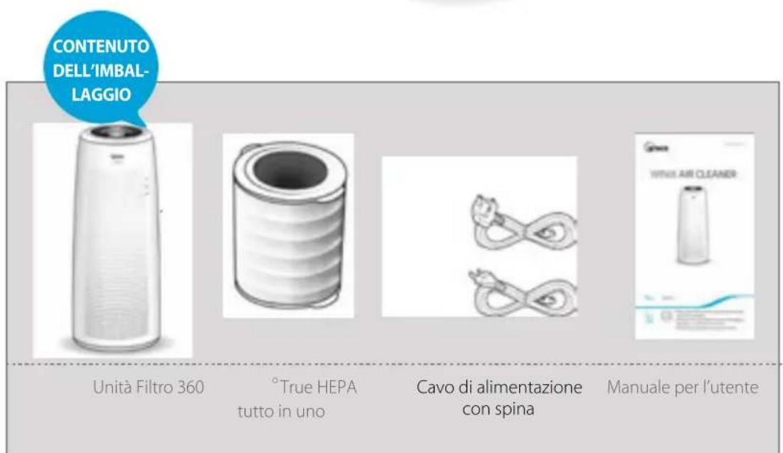 Winix NK305 - PURIFICAZIONE DELL'ARIA A 4 STADI - 2