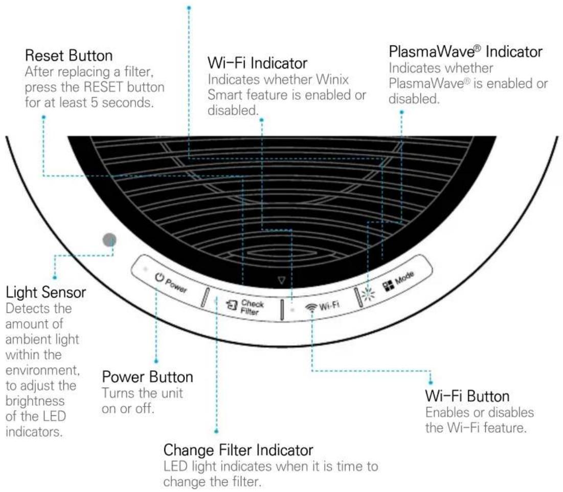 Winix NK305 - Mode Button - 1