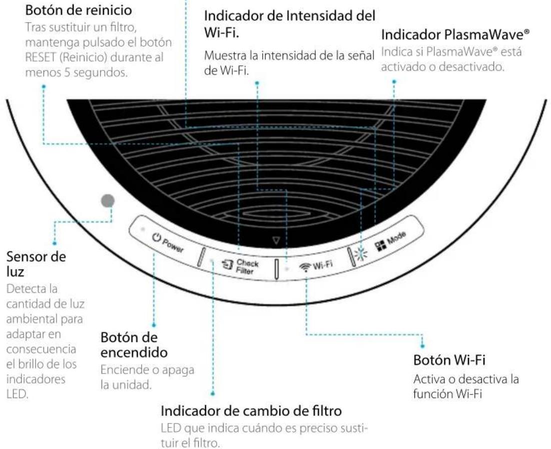 Winix NK305 - Botón de modo - 1