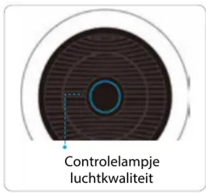 Winix NK305 - Controleampje luchtkwaliteit - 1