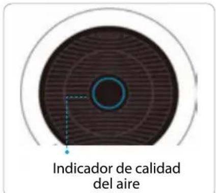 Winix NK305 - Indicador de calidad del aire - 1