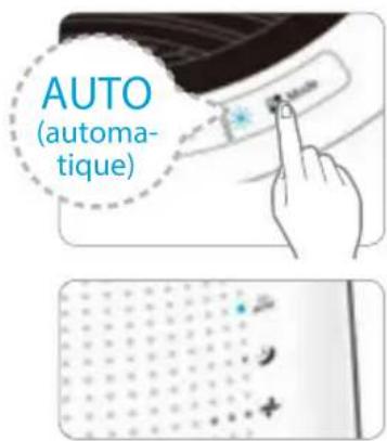 Winix NK305 - Mode Auto (automatique) - 1