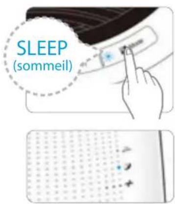 Winix NK305 - Mode Sleep (sommeil) - 1