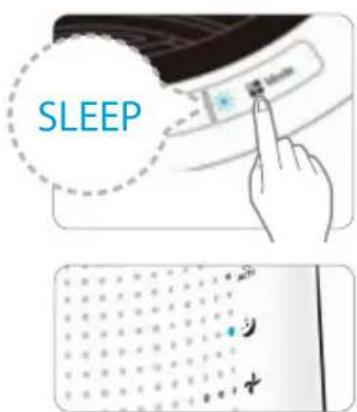 Winix NK305 - Schlafmodus - 1