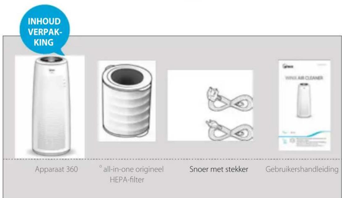 Winix NK305 - LUCHTZUIVERING in 4 FASEN - 2
