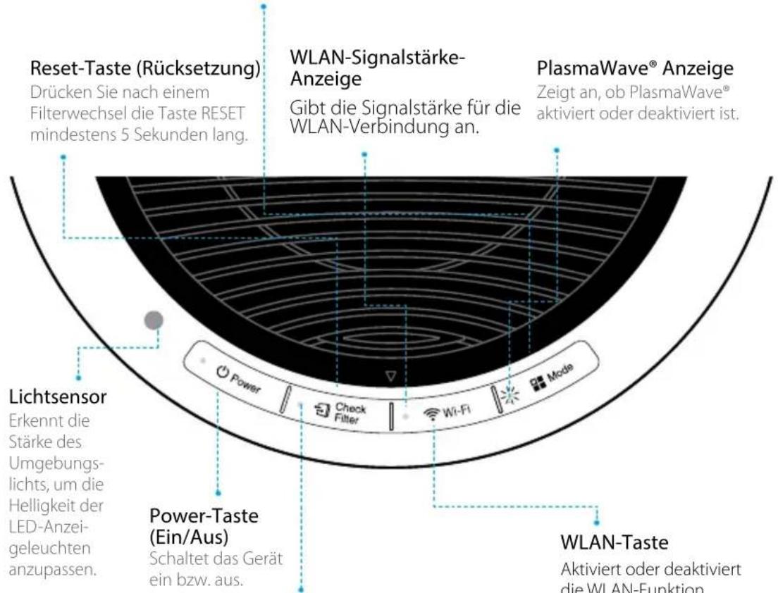 Winix NK305 - Modus-Taste - 1