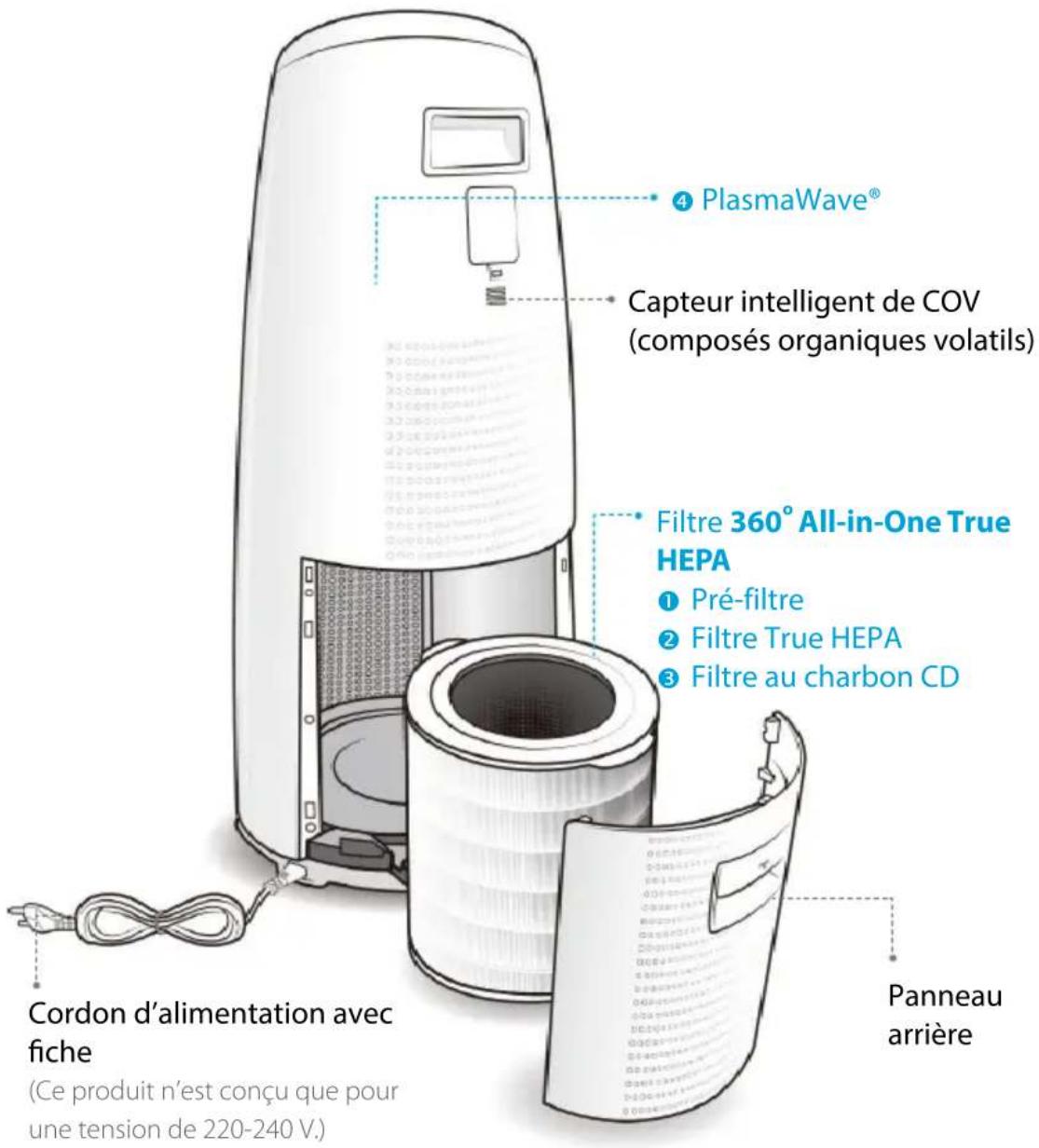 Winix NK305 - PURIFICATION DE L'AIR EN 4 ETAPES - 1