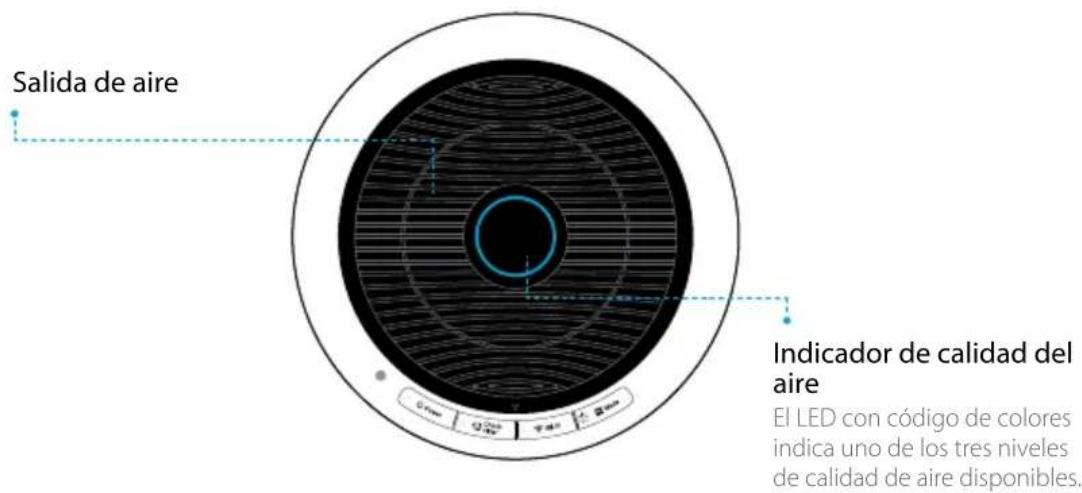 Winix NK305 - CONTROLS - 1