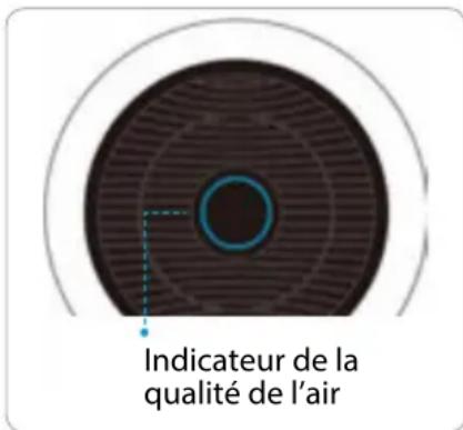 Winix NK305 - Indicateur de la qualité de l'air - 1