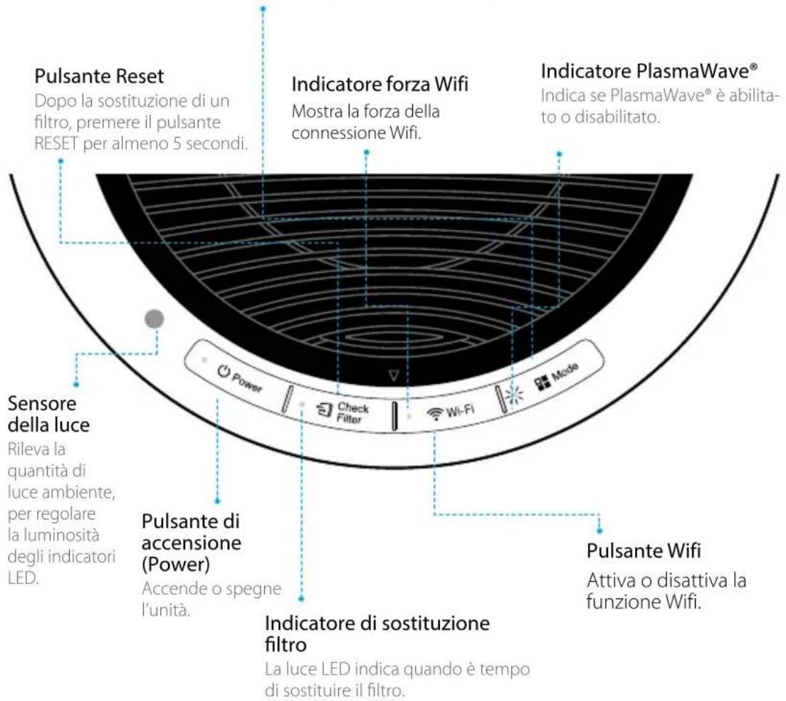Winix NK305 - Pulsante della Modalità - 1
