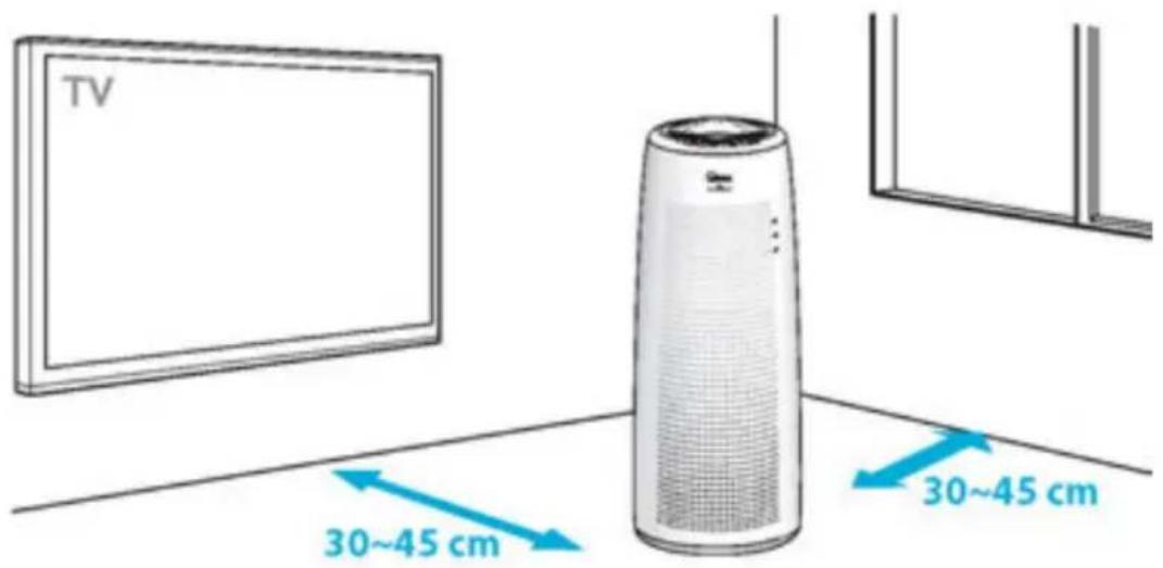 Winix NK305 - Only place on hard, flat surfaces - 1