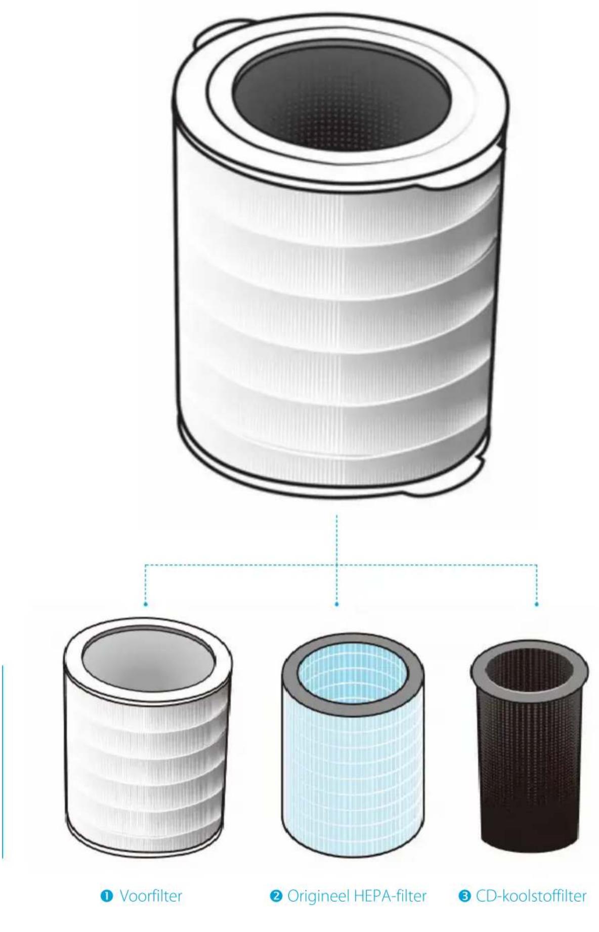Winix NK305 - 360^ All-in-One origineel HEPA-filter - 1