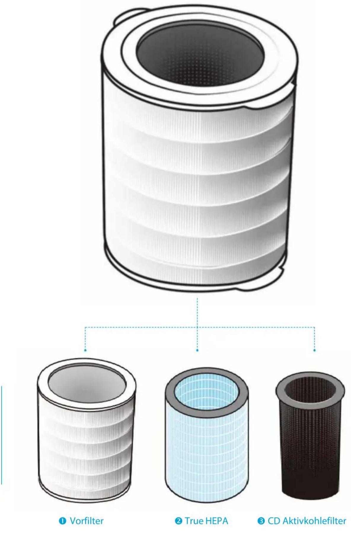 Winix NK305 - 360^ All-in-One True HEPA Filter - 1